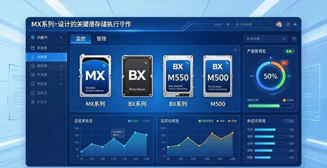 SSD硬盘寿命怎么看？试试这几款检测工具