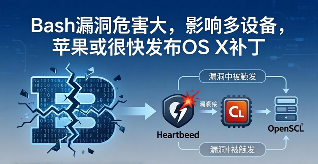 Bash漏洞危害大，影响多设备，苹果或很快发布OS X补丁