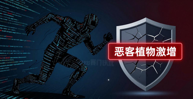 恶意软件数量激增，传统杀毒法失效，急需网站恶意代码检测工具