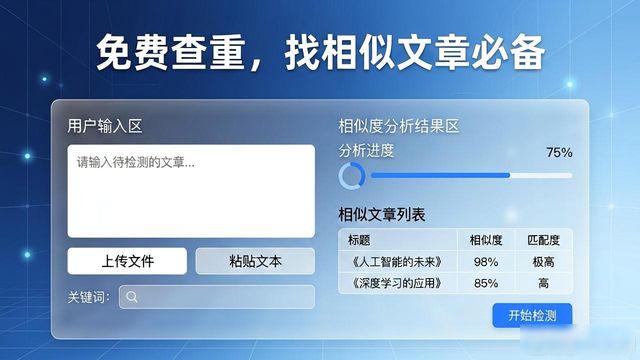 文章相似度检测工具v5：免费查重，找相似文章必备