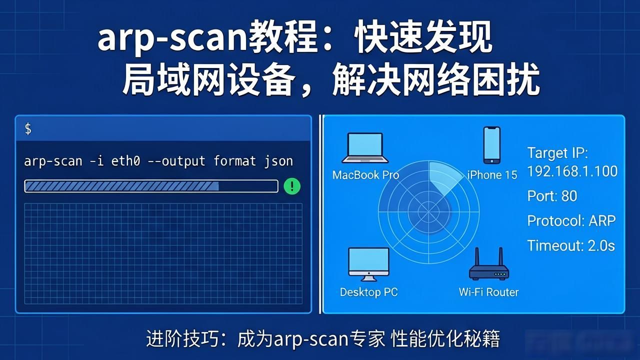 arp-scan局域网设备发现教程_arp-scan网络扫描工具使用指南_arp检测工具