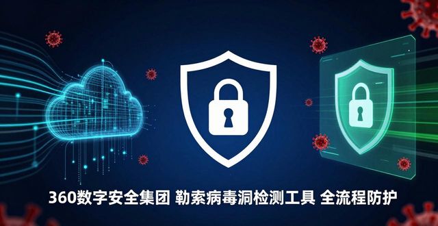 政企机构必看：用勒索病毒漏洞检测工具查杀主流勒索软件