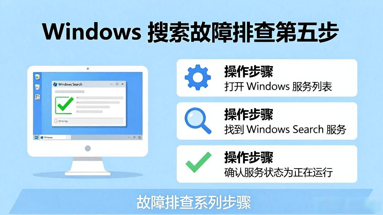 windows搜索故障排查_硬盘检测工具使用方法_文件搜索不到解决方法